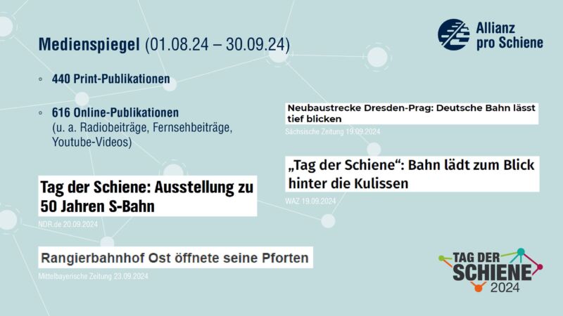 Ausschnitte von Titeln (Print und Online), die zum Tag der Schiene 2024 berichtet haben. 